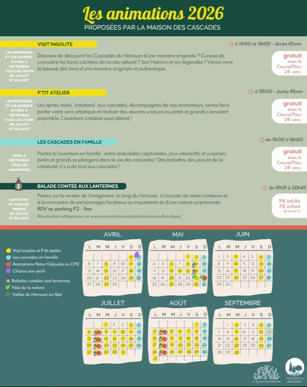 Affiche : Visit'insolite - Cascades du Hérisson